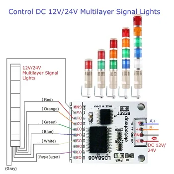 8CH RS485, Lai PWM Izejas Multi-Function Kontroliera Modulis Tranzistors Vadītāja Modulis Darīt Valdes Signālu Gaismas Brīdinājuma Signāls