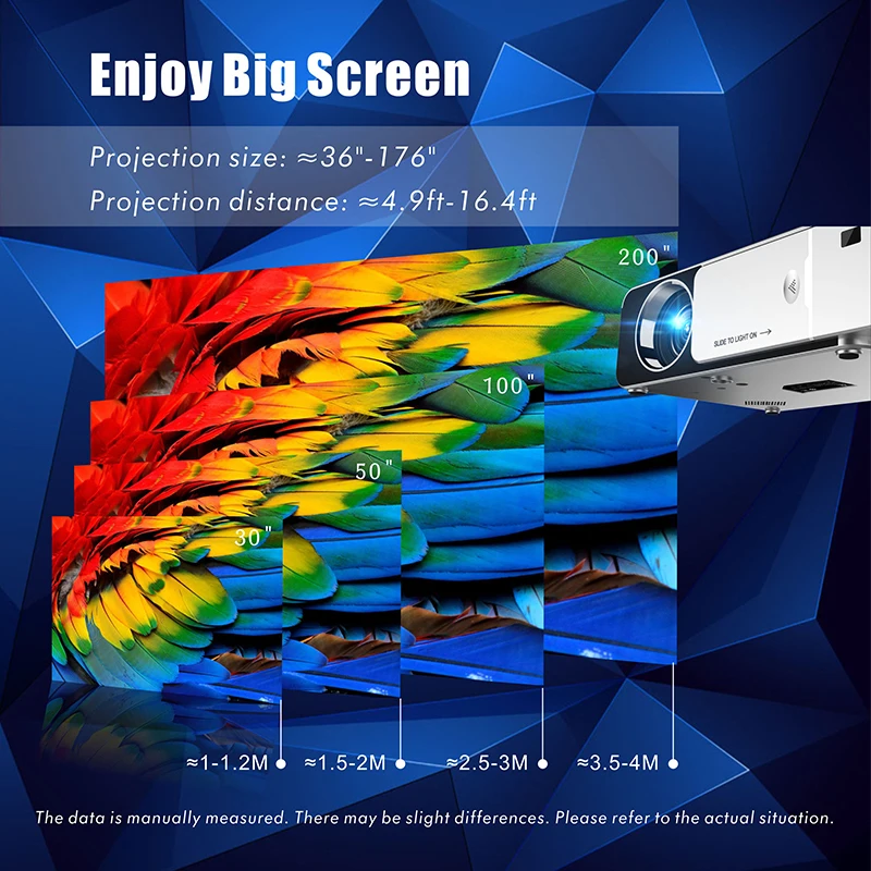 Karstā Pārdošanas LCD 170 collu 1280*800 Izšķirtspējas 3D Mikro Īss Mest Led Mini Projektoru 4k