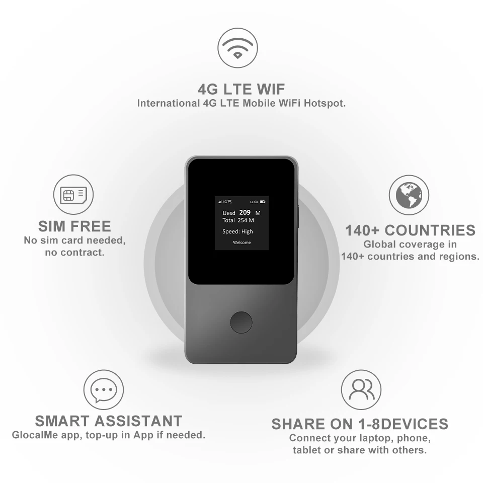 Kuwfi Kabatas 4G Router 150mbps Bezvadu Wifi Modemu, Portatīvā Atslēgt Āra Mobilo Hotspot Dongle SIM Bezmaksas 3500mah Power Bank