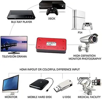 EZCAP 284 1080P HD Video Uztveršanas Kārba Grabber XBOX PS3 PS4 TV Medicīnas Tiešsaistes Video Live Streaming Video Recorder