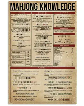 Mahjong Zināšanas Dāvana Jaunas Metāla Skārda Zīme Retro Virtuves Dārza Restorānā Saimniecības Iepirkšanās Centrs, Bārs, Kafejnīca Cilvēks Ala Saimniecības Sienas